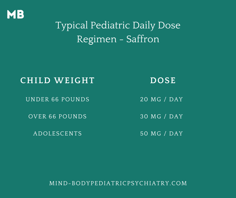 Saffron for Pediatric ADHD Daily Dose 
