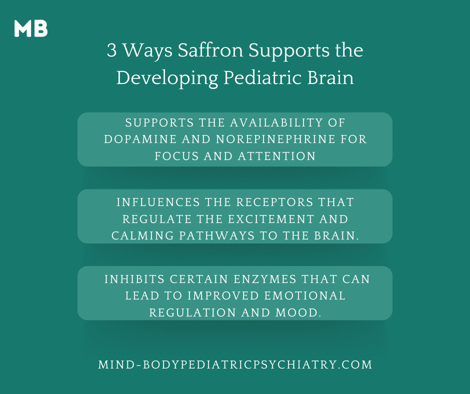 Saffron for Pediatric ADHD 3 Ways Saffron Supports The Developing Pediatric Brain